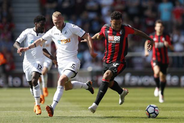 通过使用协 通过使用协